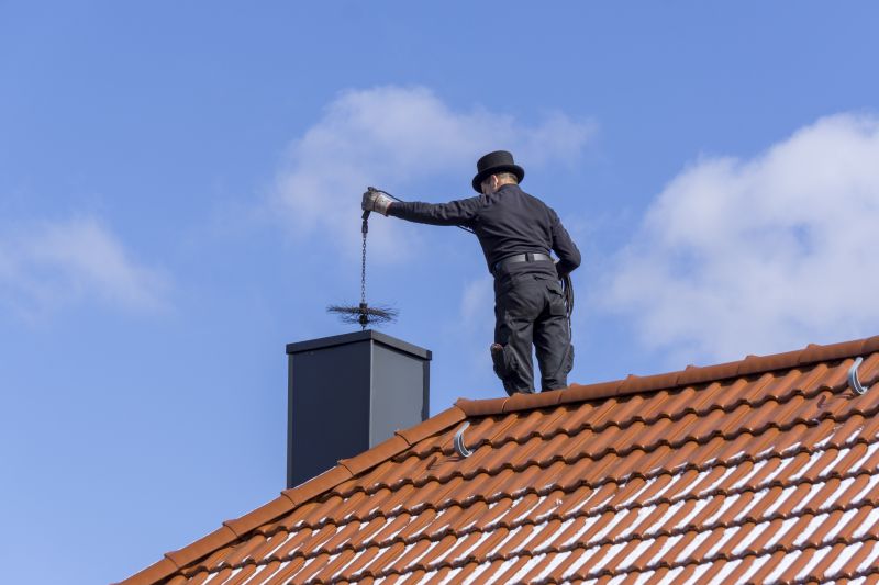 Chimney Cap Inspection